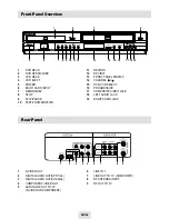 Preview for 7 page of Samsung DVD-V540 Instruction Manual