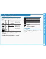 Preview for 3 page of Samsung DVD-V5450 Instruction Manual