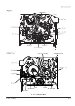 Preview for 22 page of Samsung DVD-V5450 Service Manual