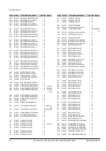 Preview for 251 page of Samsung DVD-V5450 Service Manual