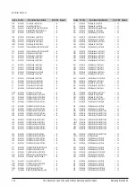 Preview for 257 page of Samsung DVD-V5450 Service Manual