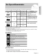 Preview for 3 page of Samsung DVD-V5450 User Manual