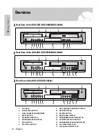 Preview for 6 page of Samsung DVD-V5450 User Manual