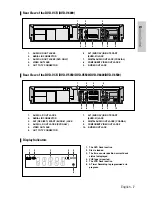 Preview for 7 page of Samsung DVD-V5450 User Manual