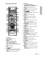 Preview for 9 page of Samsung DVD-V5450 User Manual