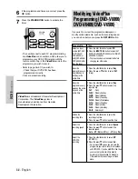 Preview for 32 page of Samsung DVD-V5450 User Manual