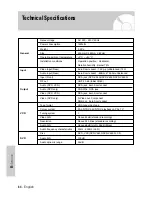 Preview for 64 page of Samsung DVD-V5450 User Manual