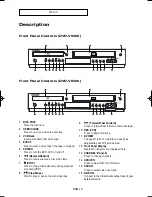 Preview for 10 page of Samsung DVD-V5500 Instruction Manual