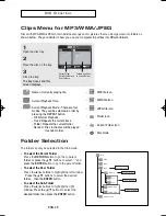 Preview for 48 page of Samsung DVD-V5500 Instruction Manual