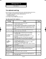 Preview for 82 page of Samsung DVD-V5500 Instruction Manual