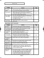 Preview for 83 page of Samsung DVD-V5500 Instruction Manual