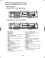 Preview for 96 page of Samsung DVD-V5500 Instruction Manual