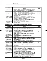 Preview for 169 page of Samsung DVD-V5500 Instruction Manual