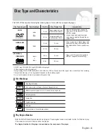 Preview for 3 page of Samsung DVD-V5500 User Manual