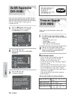 Preview for 48 page of Samsung DVD-V5500 User Manual