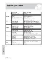 Preview for 64 page of Samsung DVD-V5500 User Manual