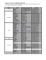 Preview for 53 page of Samsung DVD-V5600 Manual Del Instrucción