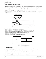 Preview for 28 page of Samsung DVD-V5600 Service Manual