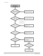 Preview for 58 page of Samsung DVD-V5600 Service Manual