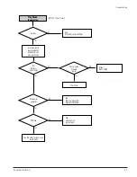 Preview for 59 page of Samsung DVD-V5600 Service Manual