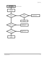 Preview for 63 page of Samsung DVD-V5600 Service Manual