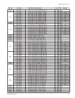 Preview for 91 page of Samsung DVD-V5600 Service Manual