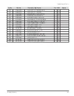 Preview for 95 page of Samsung DVD-V5600 Service Manual