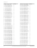 Preview for 102 page of Samsung DVD-V5600 Service Manual