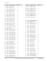 Preview for 104 page of Samsung DVD-V5600 Service Manual