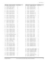 Preview for 107 page of Samsung DVD-V5600 Service Manual