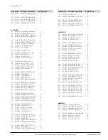 Preview for 108 page of Samsung DVD-V5600 Service Manual