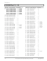 Preview for 110 page of Samsung DVD-V5600 Service Manual