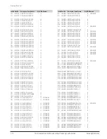 Preview for 112 page of Samsung DVD-V5600 Service Manual