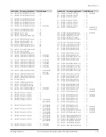 Preview for 113 page of Samsung DVD-V5600 Service Manual