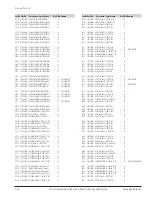 Preview for 114 page of Samsung DVD-V5600 Service Manual