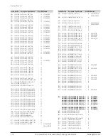 Preview for 116 page of Samsung DVD-V5600 Service Manual