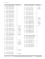 Preview for 120 page of Samsung DVD-V5600 Service Manual