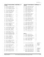 Preview for 121 page of Samsung DVD-V5600 Service Manual