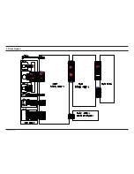 Preview for 129 page of Samsung DVD-V5600 Service Manual