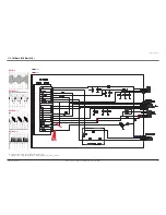 Preview for 147 page of Samsung DVD-V5600 Service Manual