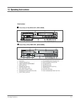 Preview for 157 page of Samsung DVD-V5600 Service Manual