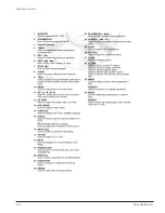 Preview for 160 page of Samsung DVD-V5600 Service Manual