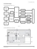 Preview for 171 page of Samsung DVD-V5600 Service Manual