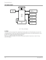 Preview for 172 page of Samsung DVD-V5600 Service Manual