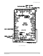 Preview for 173 page of Samsung DVD-V5600 Service Manual