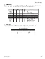 Preview for 175 page of Samsung DVD-V5600 Service Manual