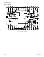 Preview for 206 page of Samsung DVD-V5600 Service Manual