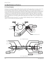 Preview for 220 page of Samsung DVD-V5600 Service Manual