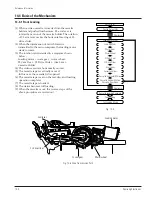 Preview for 222 page of Samsung DVD-V5600 Service Manual