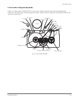 Preview for 223 page of Samsung DVD-V5600 Service Manual